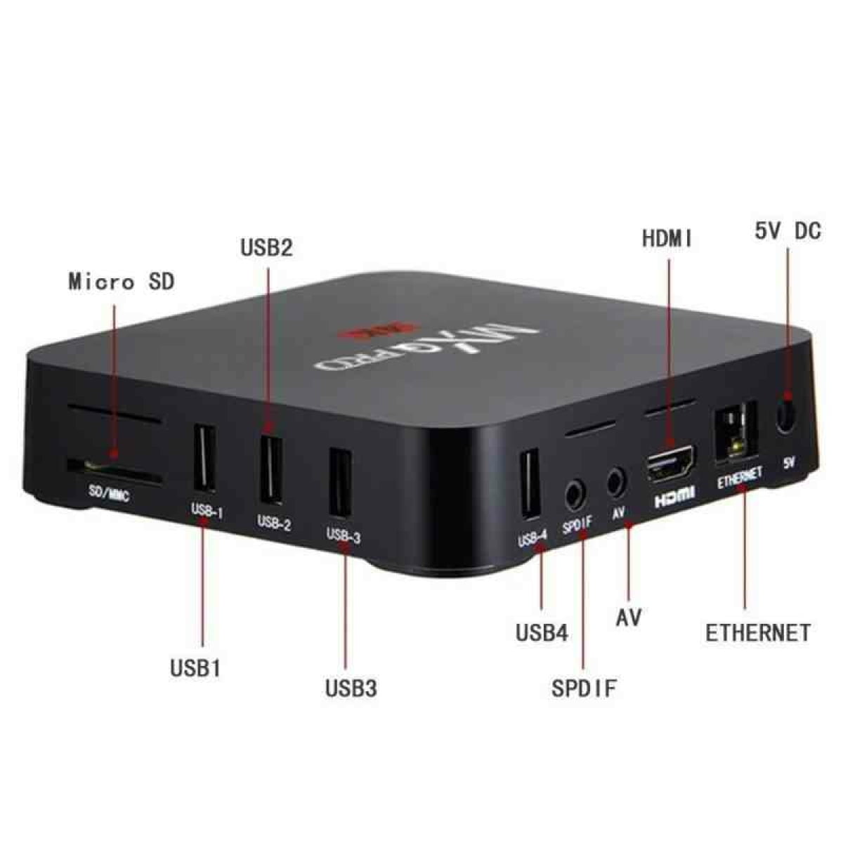 MXQ PRO 1GB+8GB 4K TV BOX - Image 3
