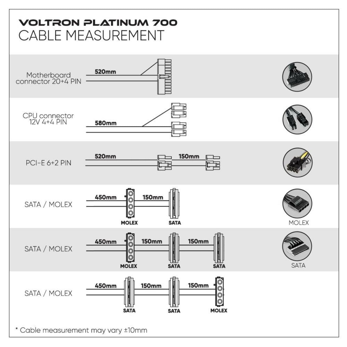 ARMAGGEDDON VOLTRON PLATINUM 700 2 POWER SUPPLY - Image 2