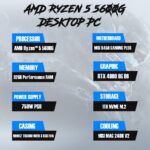 AMD Ryzen™ 5 5600G 32GB RAM 1TB NVME M.2 NIMITZ TR5000 WITH 3 RGB FAN DESKTOP PC - Image 3